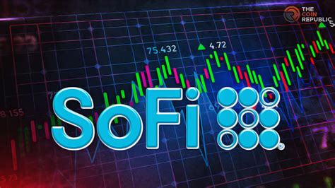 sofi stock vs. other fintech competitors